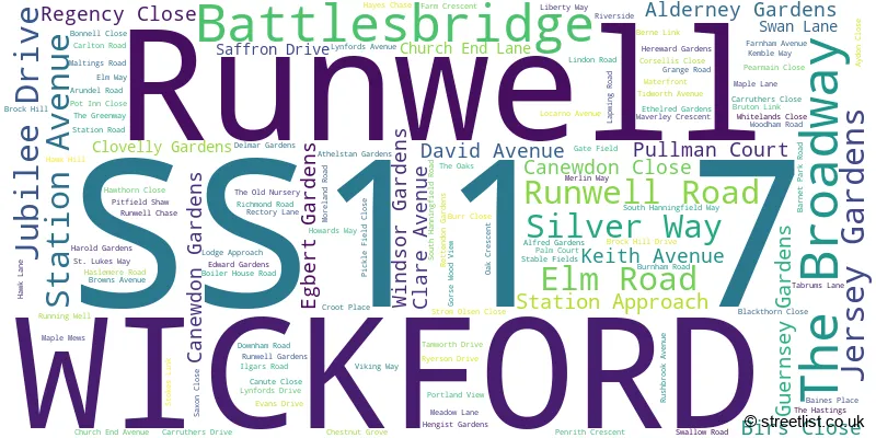A word cloud for the SS11 7 postcode